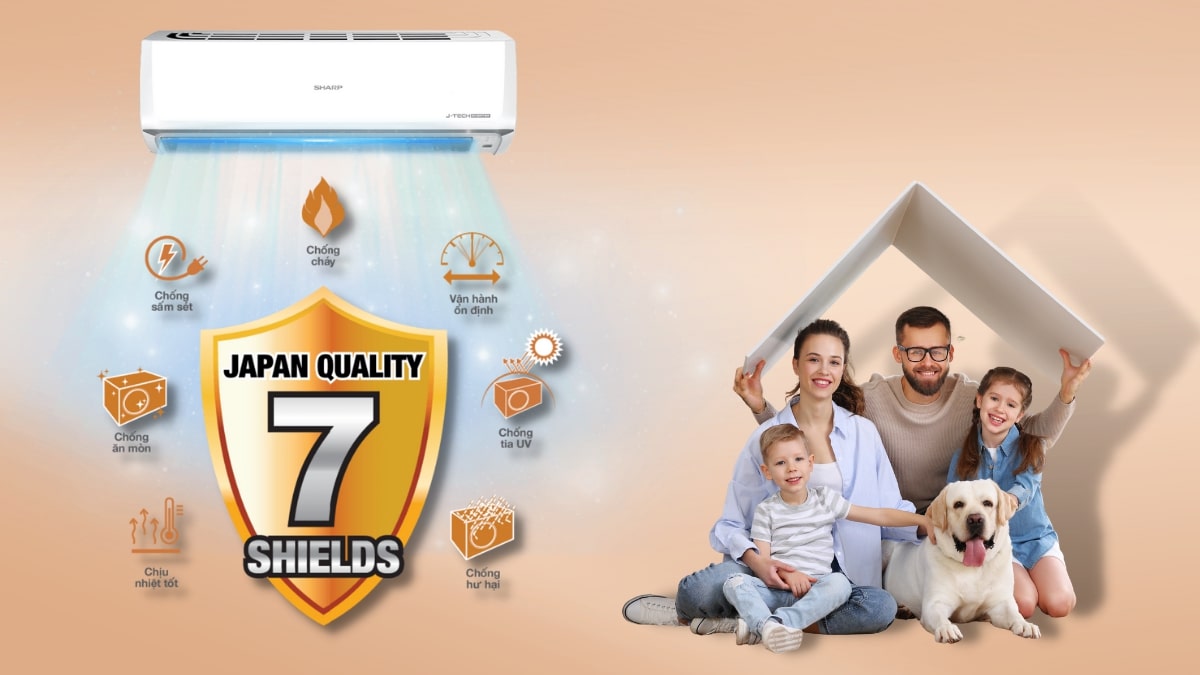 7-tinh-nang-bao-ve-an-toan-sharp 7 tính năng bảo vệ cho máy hoạt động bền bỉ