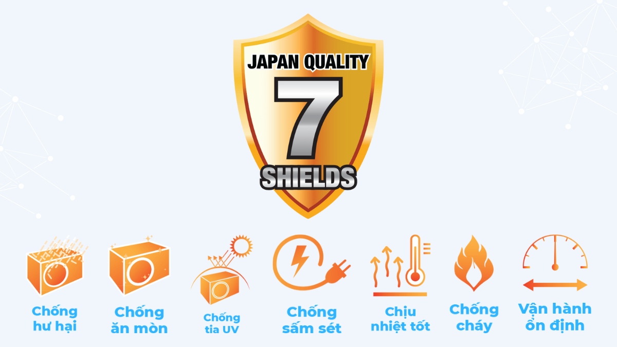 7-tinh-nang-bao-ve-cua-may-lanh-sharp-ah-xp18bsw 7 tính năng bảo vệ giúp thiết bị vận hành bền bỉ và an toàn hơn