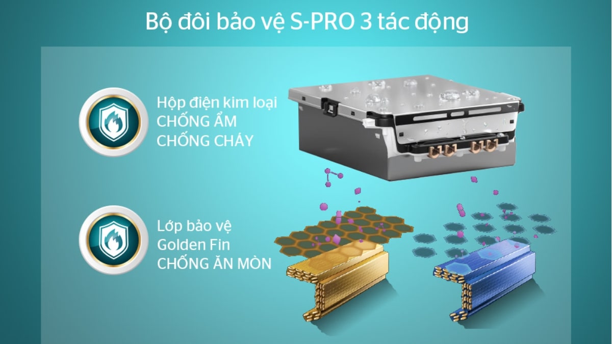 bo-doi-bao-ve-s-pro Bộ đôi bảo vệ S-PRO khỏi 3 tác động của môi trường