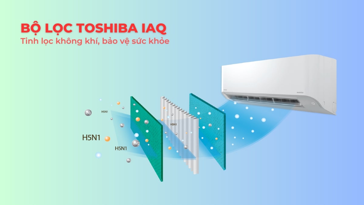bo-loc-iaq-tren-may-lanh-toshiba-1_5-hp-inverter-ras-h13c4kcvg-v Bộ lọc IAQ trên máy lạnh Toshiba 1.5 HP Inverter RAS-H13C4KCVG-V