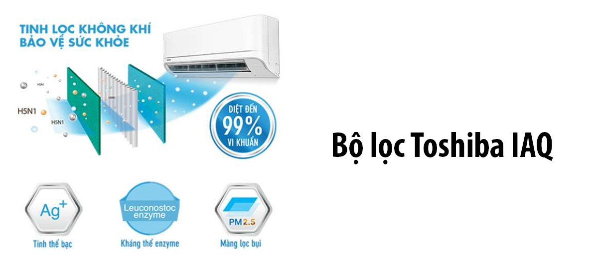 bo-loc-toshiba-iaq2 Công nghệ tinh lọc không khí IAQ