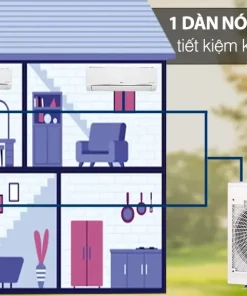 Bộ Máy Lạnh Multi LG Inverter 3 Dàn Lạnh 4 HP A4UQ36GFD0 1