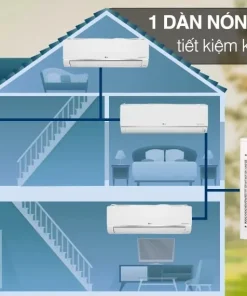 Bộ Máy Lạnh Multi LG Inverter 4 Dàn Lạnh 5 HP A5UQ48GFA 1