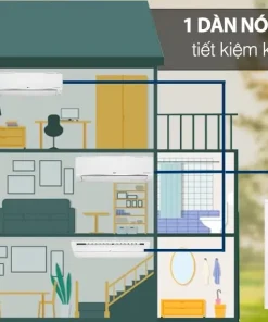 Bộ máy lạnh Multi LG Inverter 2 dàn lạnh & cassette 4 HP A4UQ36GFD0 5