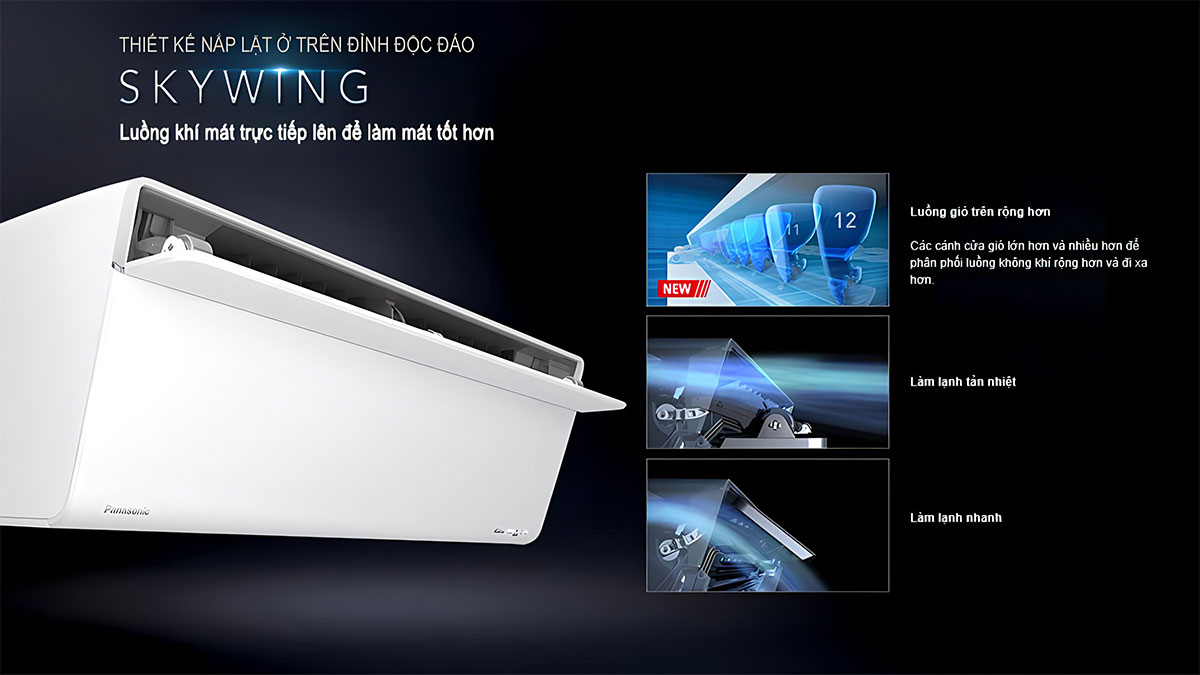 canh-dao-gio-skywing Cánh gió Skywing đóng vai trò quan trọng trong việc đưa luồng khí lạnh cho không gian sống người dùng