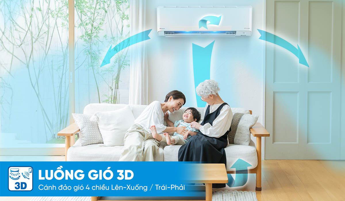 Cánh quạt đảo gió 3D 