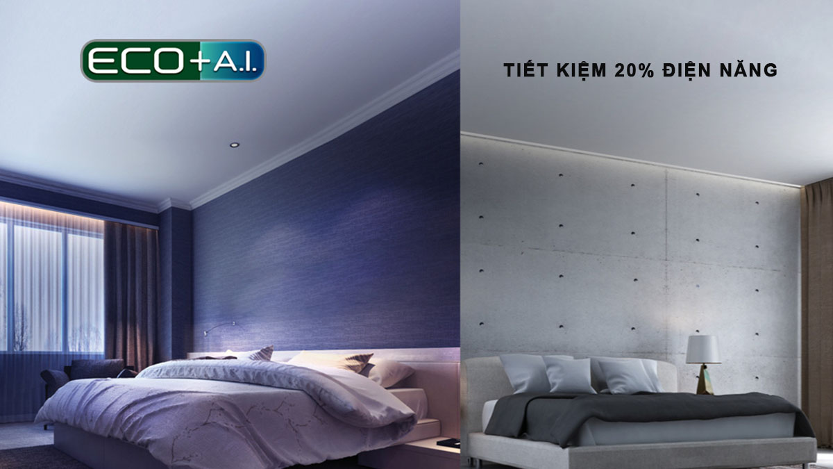 Chế độ ECO kết hợp AI giúp CU/CS-YZ12WKH-8 tiết kiệm 20% điện năng