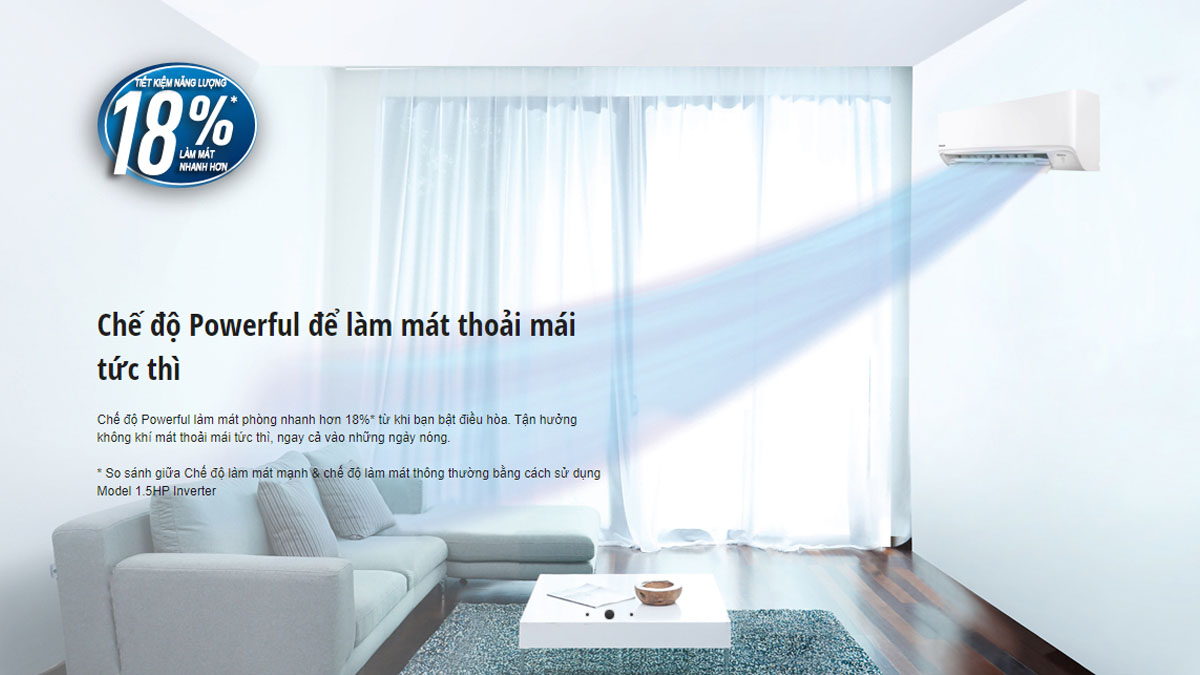 Chế độ làm lạnh nhanh Powerful của CU/CS-YZ12WKH-8