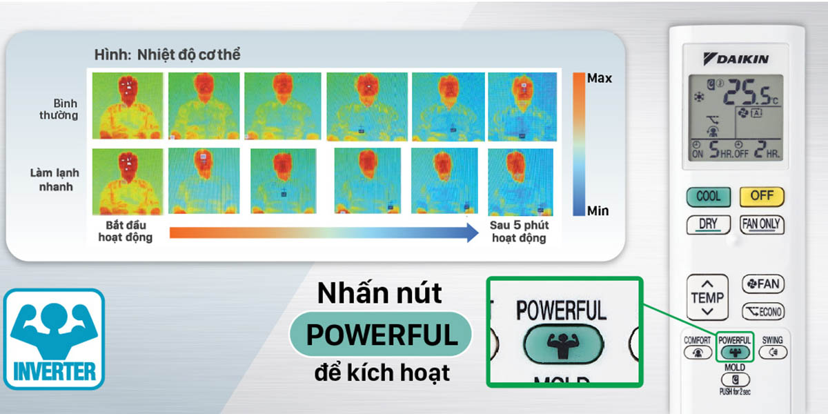 che-do-lam-lanh-nhanh-powerful1 Chế độ làm lạnh nhanh Powerful