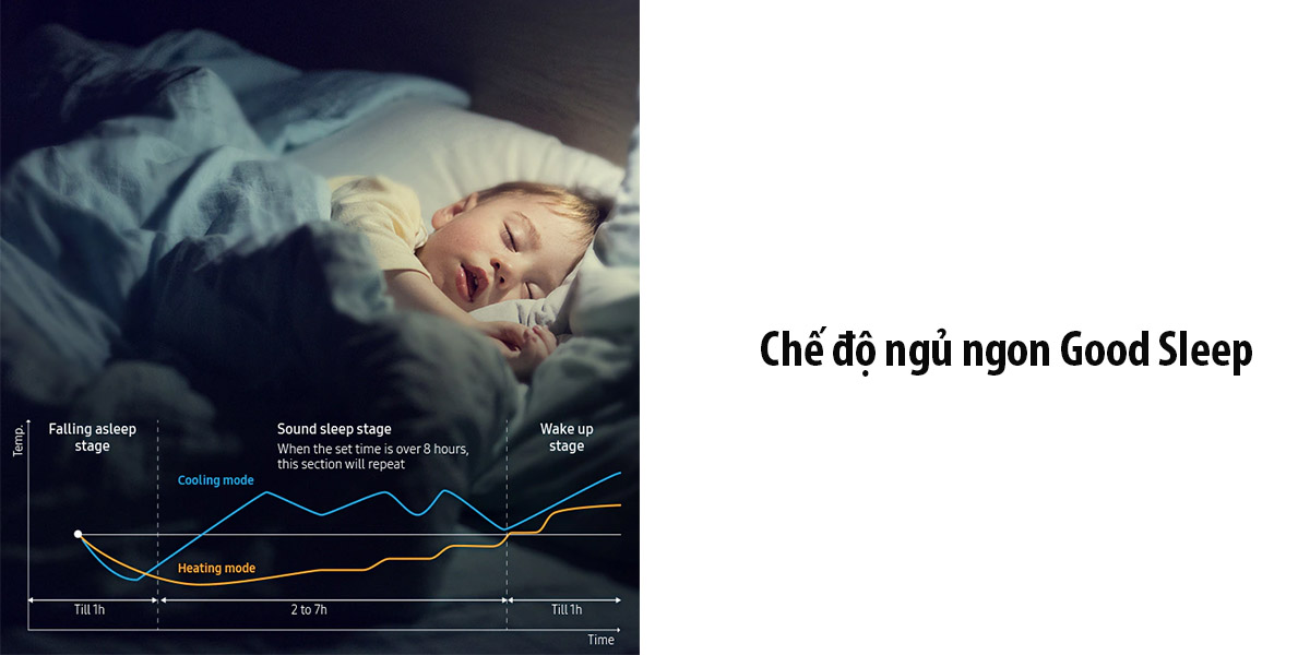 che-do-ngu-ngon-good-sleep Chế độ ngủ ngon Good Sleep