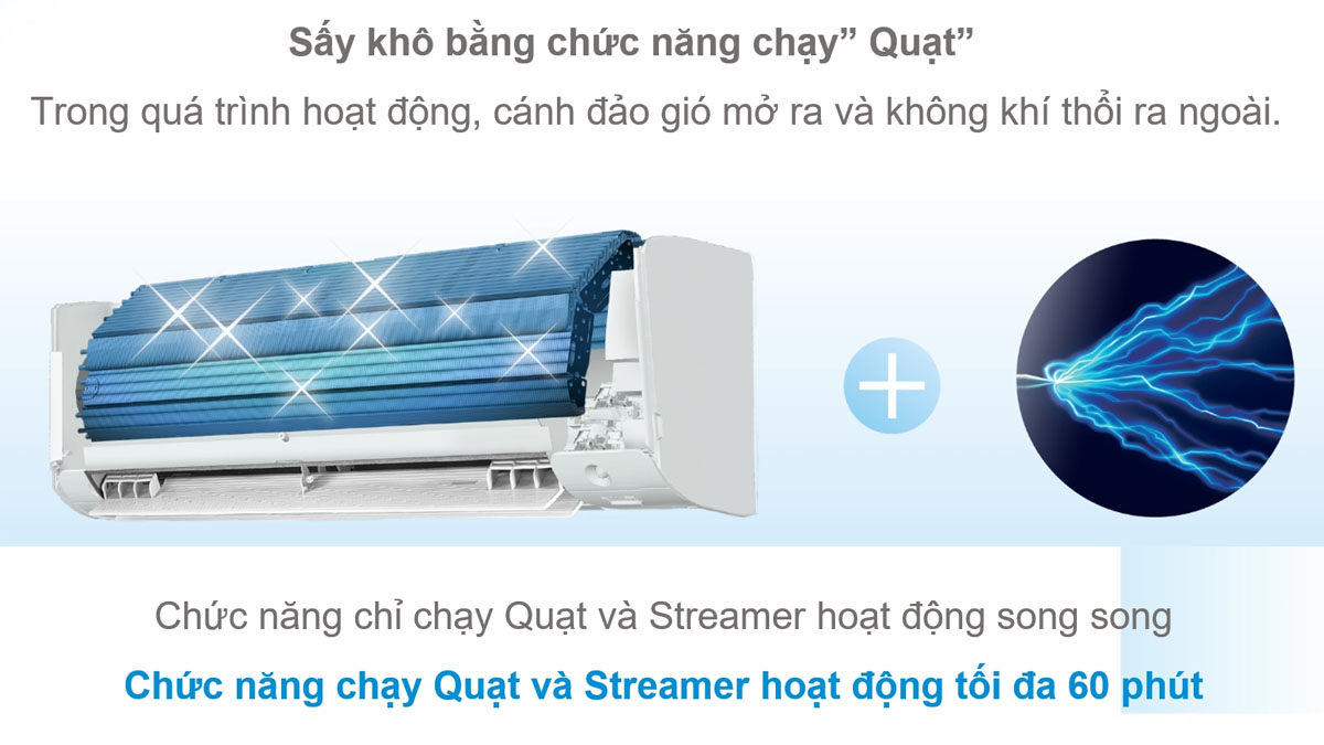 chuc-nang-chong-am-moc-cung-cong-nghe-streamer Chức năng chống ẩm mốc cùng công nghệ Streamer
