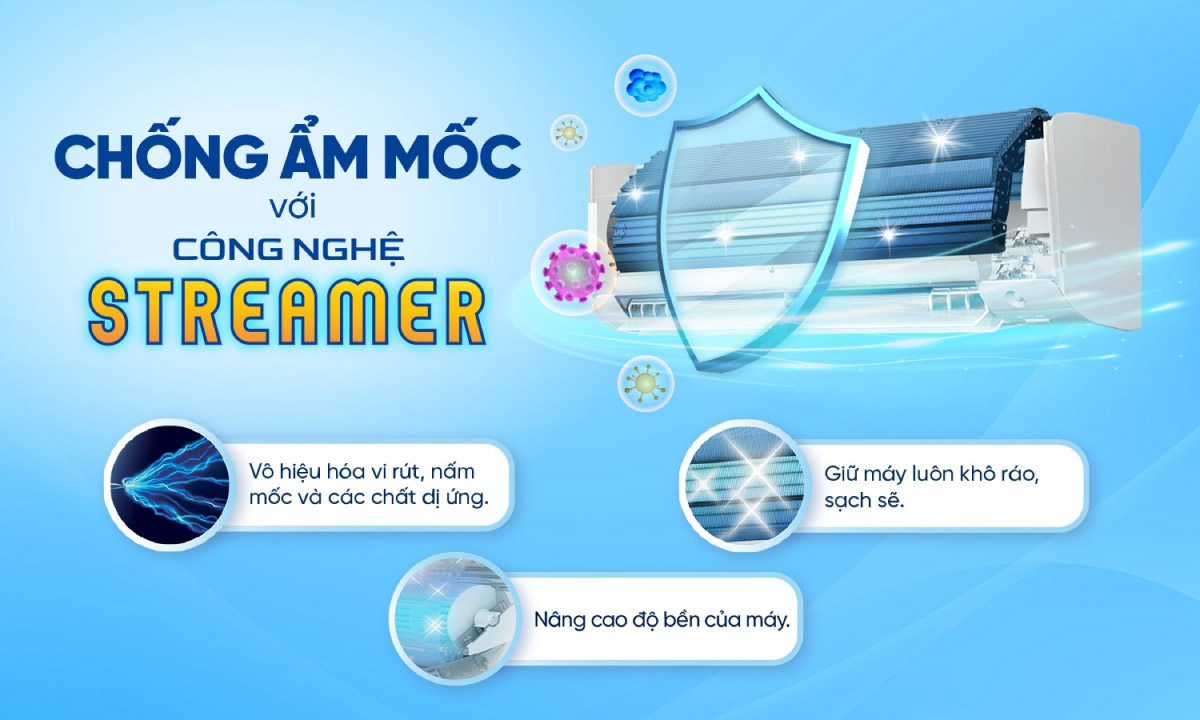 chuc-nang-khu-am-ket-hop-streamer-tren-may-lanh-daikin-inverter-1-hp-atkf25yvmv Chức năng chống ẩm mốc kết hợp công nghệ Streamer
