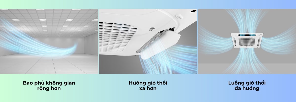 Máy lạnh âm trần LG có cơ chế thổi gió linh hoạt