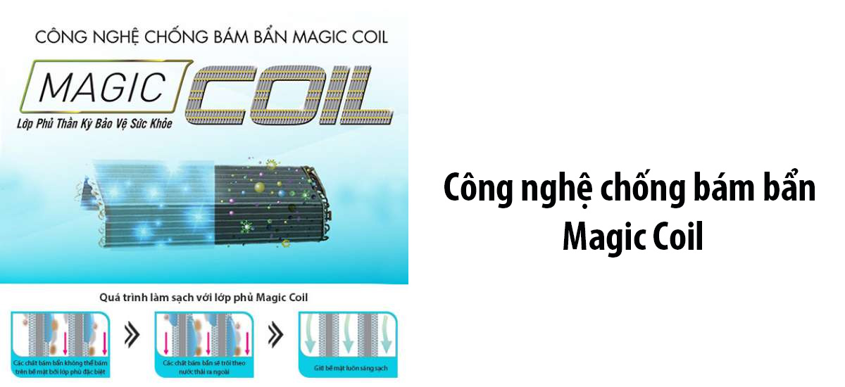 cong-nghe-chong-bam-ban-magic-coil1 Công nghệ chống bám bẩn Magic Coil