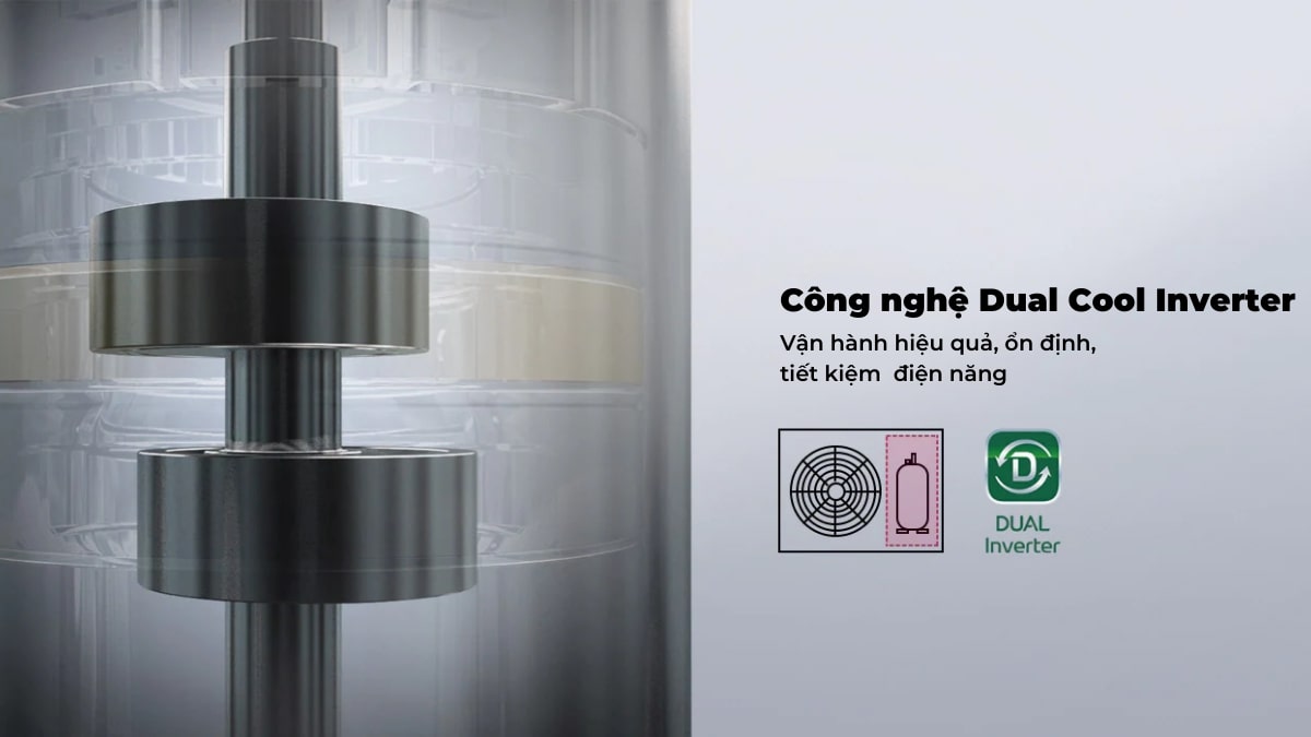 cong-nghe-dual-cool-inverter Máy Lạnh LG Inverter 1.5 Hp V13API1 sử dụng công nghệ Dual Cool Inverter