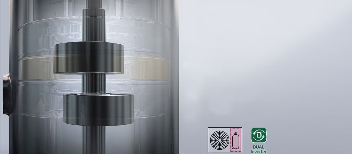 cong-nghe-dual-inverter-compressor-van-hanh-ben-bi Công nghệ Dual Inverter Compressor vận hành bền bỉ, êm ái