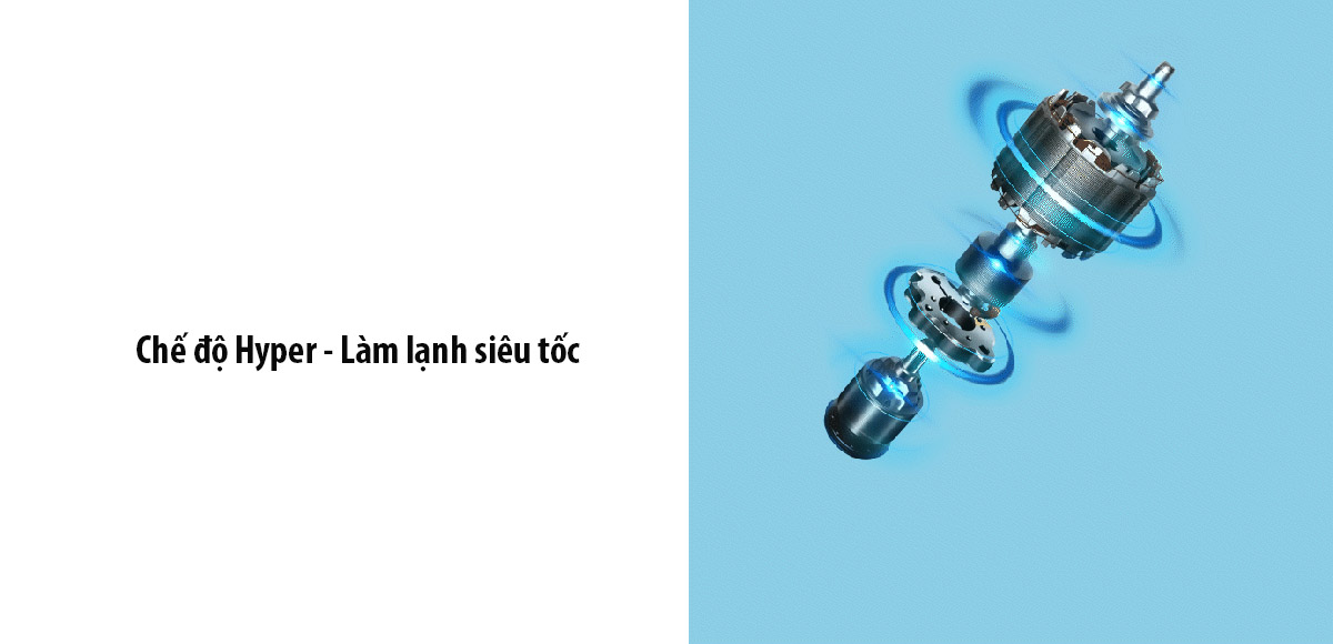 cong-nghe-hyper-tech-turbo-mode-lam-lanh-nhanh-6s Công nghệ Hyper Tech (Turbo Mode: Làm lạnh nhanh 6s)
