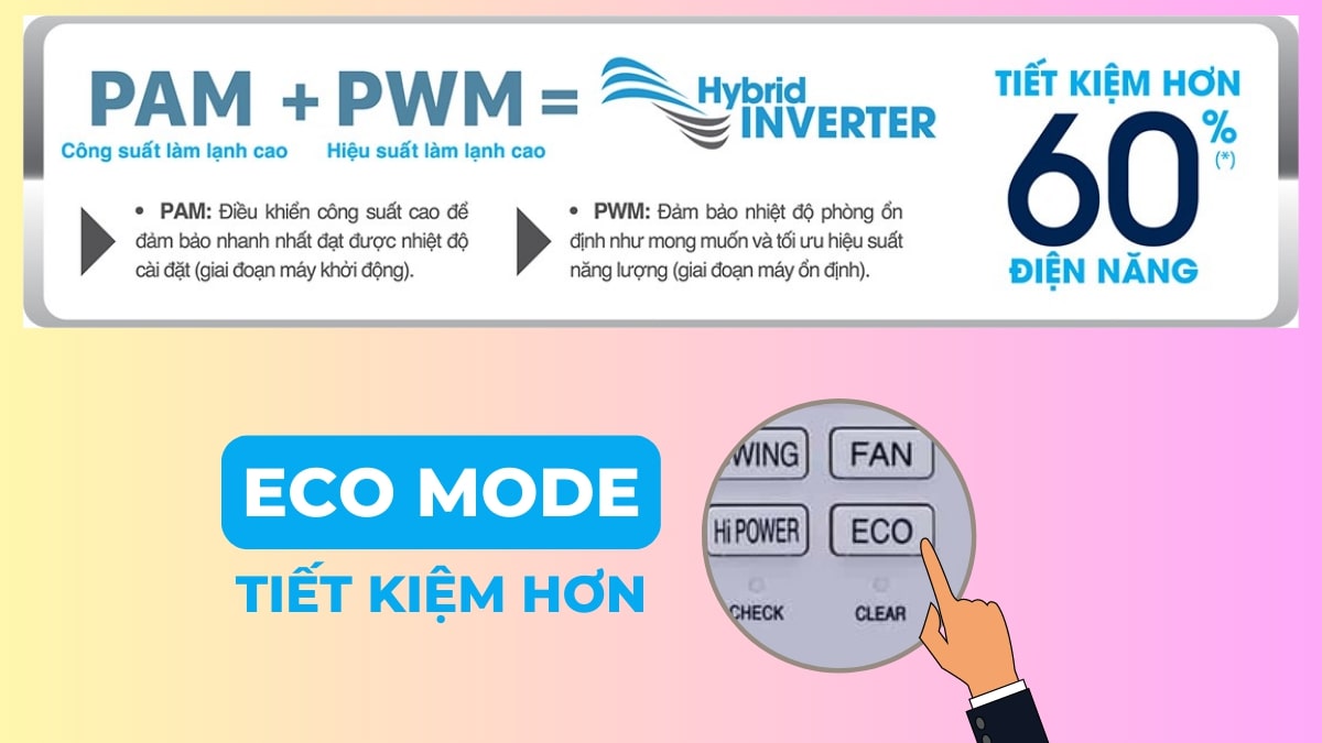 cong-nghe-inverter-va-che-do-eco-tren-may-lanh-toshiba-ras-h24e2kcvg-v Nâng cao hiệu quả tiết kiệm cùng công nghệ Inverter kết hợp Eco Mode