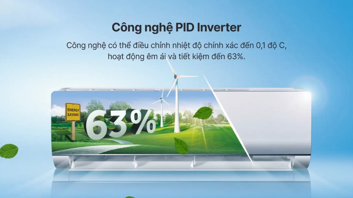 Máy Lạnh Aqua Inverter 1.5 HP AQA-RV13QC sử dụng công nghệ Inverter