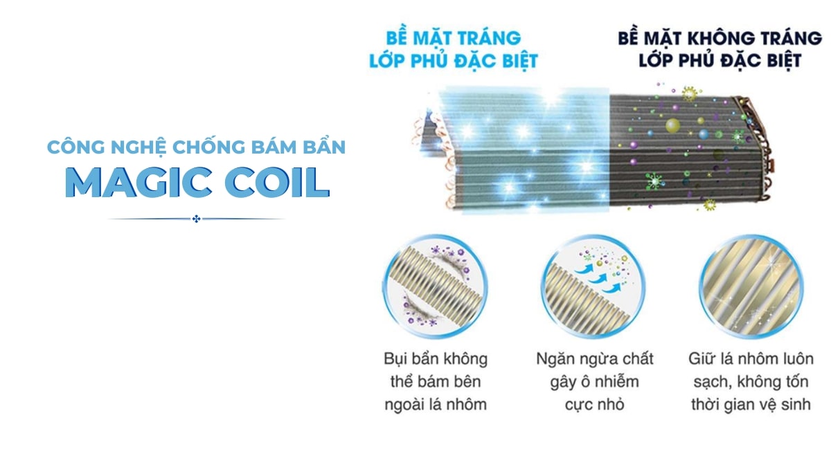 cong-nghe-magic-coil-tren-may-lanh-toshiba-inverter-2-hp-ras-h18t4kcvrg-v Công nghệ chống bám bẩn Magic Coil