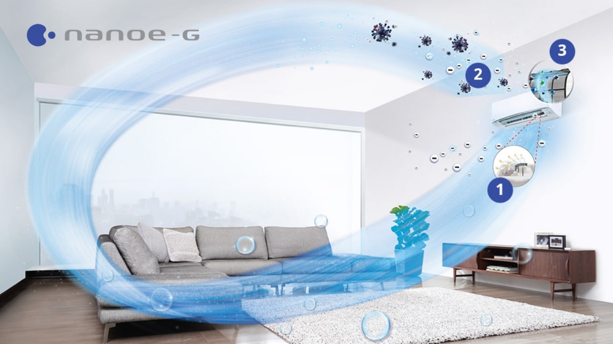 Lọc sạch bụi bẩn cùng công nghệ Nanoe-G của Panasonic