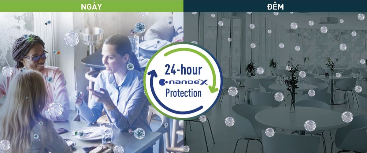 cong-nghe-nanoe-x-tren-may-lanh-am-tran-panasonic-inverter-4_5hp-s-3448pu3h-u-43pr1h8-cz-kpu3h-3-pha Công nghệ nanoe™ X nâng cao chất lượng không khí trong phòng