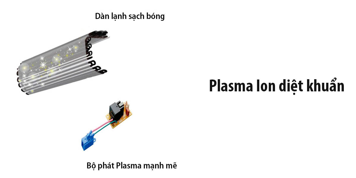 cong-nghe-plasma-ion-diet-khuan Công nghệ Plasma ion diệt khuẩn