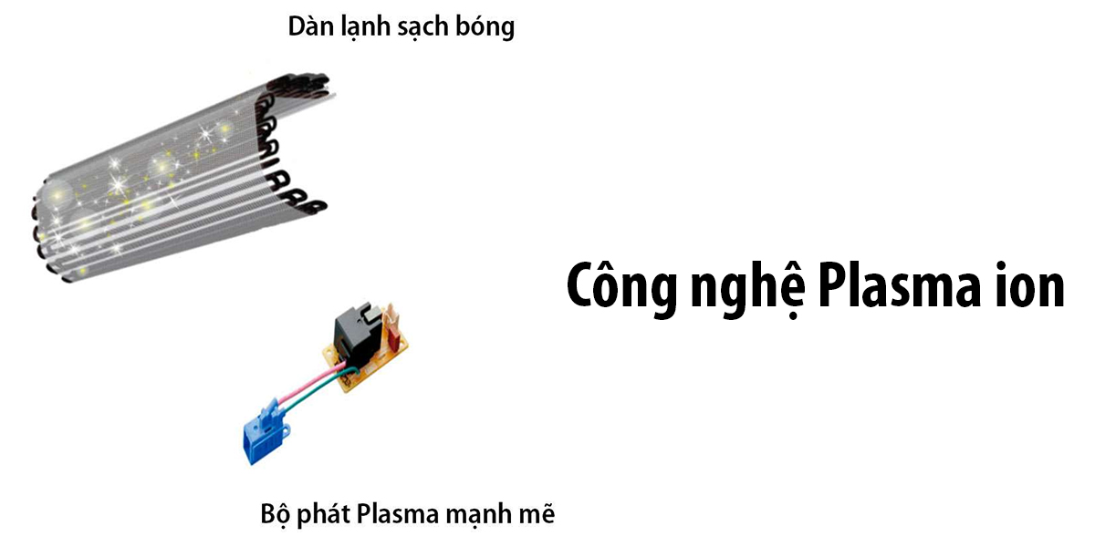 cong-nghe-plasma-ion-diet-khuan1 Công nghệ Plasma ion diệt khuẩn