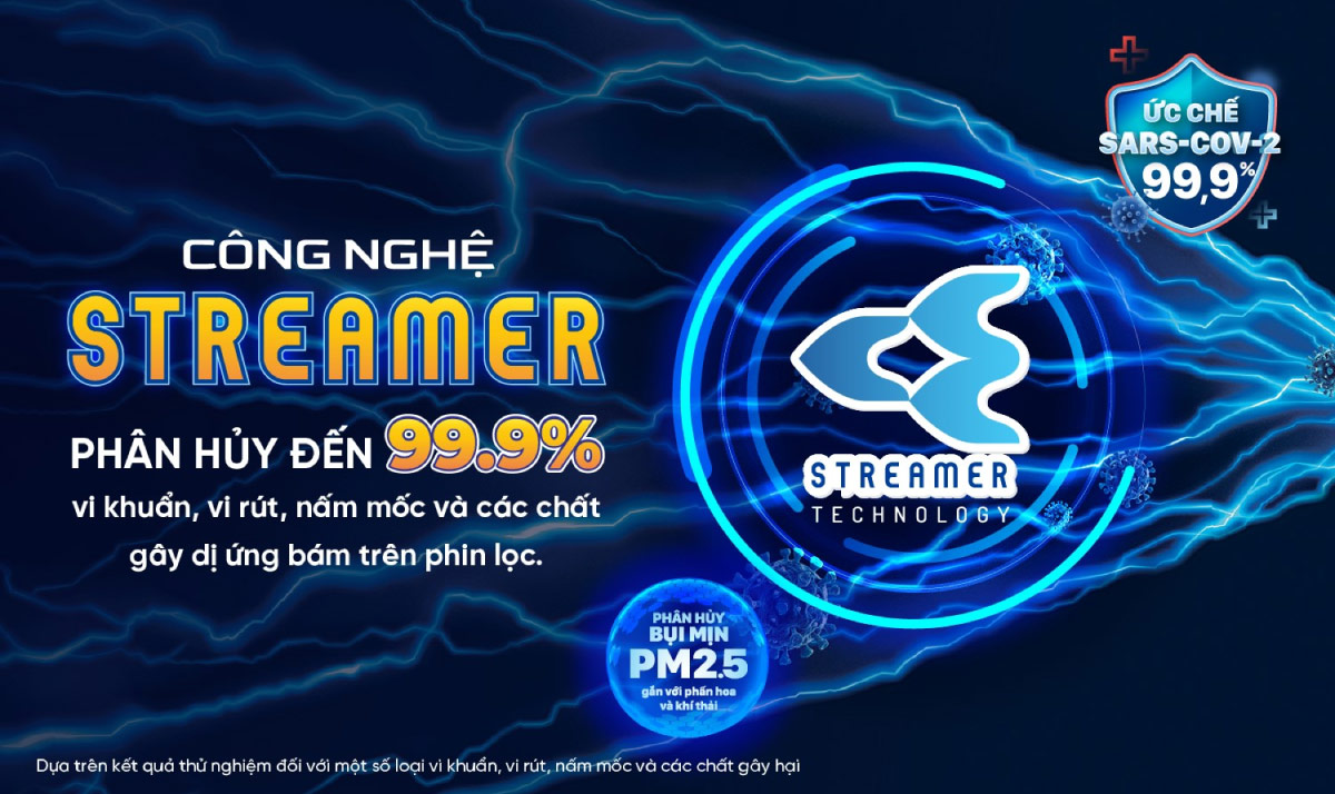 cong-nghe-streamer-tren-may-lanh-daikin-inverter-1-hp-atkf25yvmv Công nghệ Streamer hỗ trợ ức chế các tác nhân gây hại có trong không khí