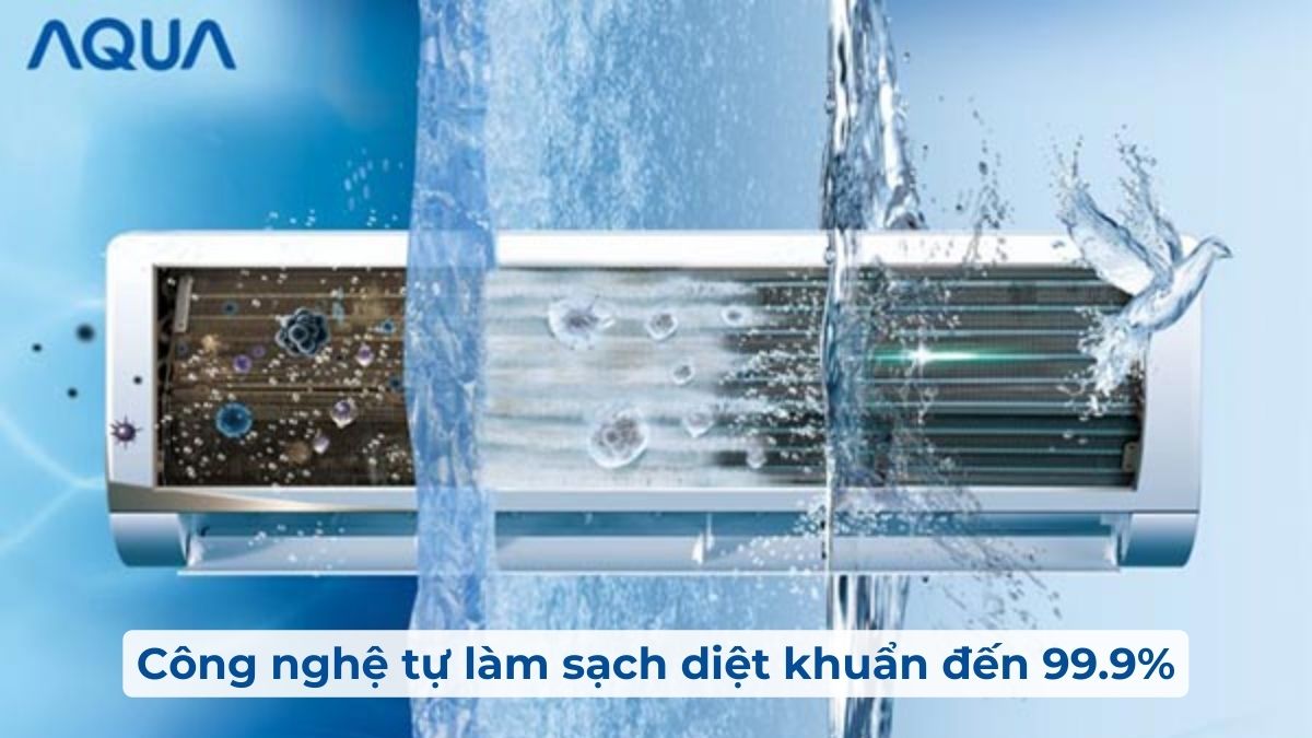 cong-nghe-tu-lam-sach Công nghệ tự làm sạch Self Clean với 3 bước thông minh