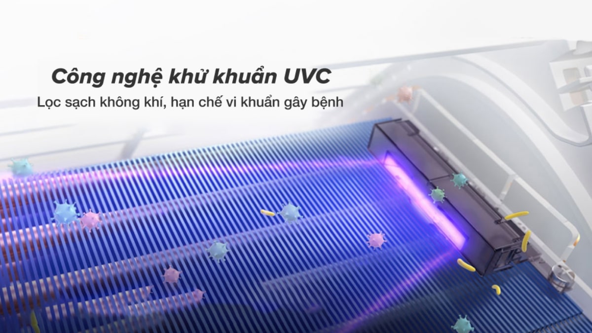 cong-nghe-uvc-tren-may-lanh-aqa-kcrv10xaw Công nghệ khử khuẩn bằng tia UV