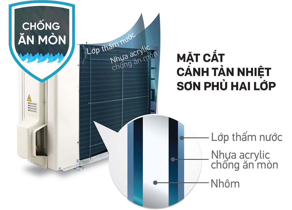 Dàn tản nhiệt ống đồng cánh nhôm chống ăn mòn, độ bền cao