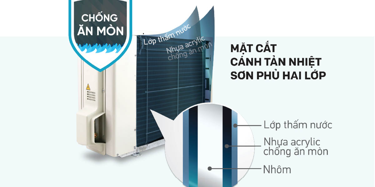 dan-tan-nhiet-ong-dong-canh-nhom-chong-an-mon4 Dàn tản nhiệt ống đồng cánh nhôm chống ăn mòn