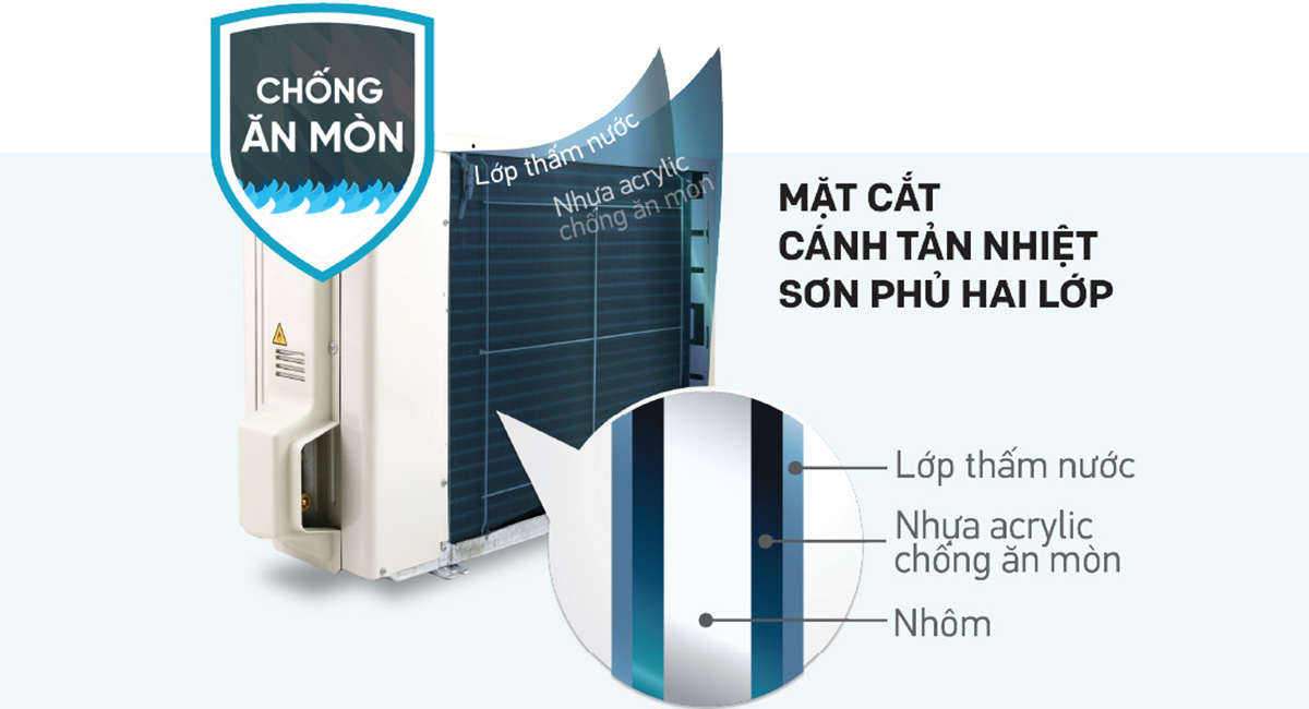 dan-tan-nhiet-ong-dong-canh-nhom-chong-an-mon8 Dàn tản nhiệt ống đồng cánh nhôm chống ăn mòn