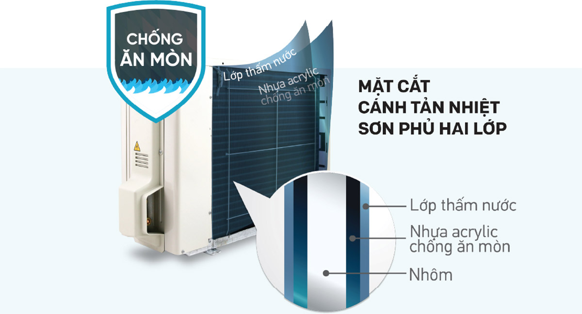 Dàn tản nhiệt ống đồng cánh nhôm