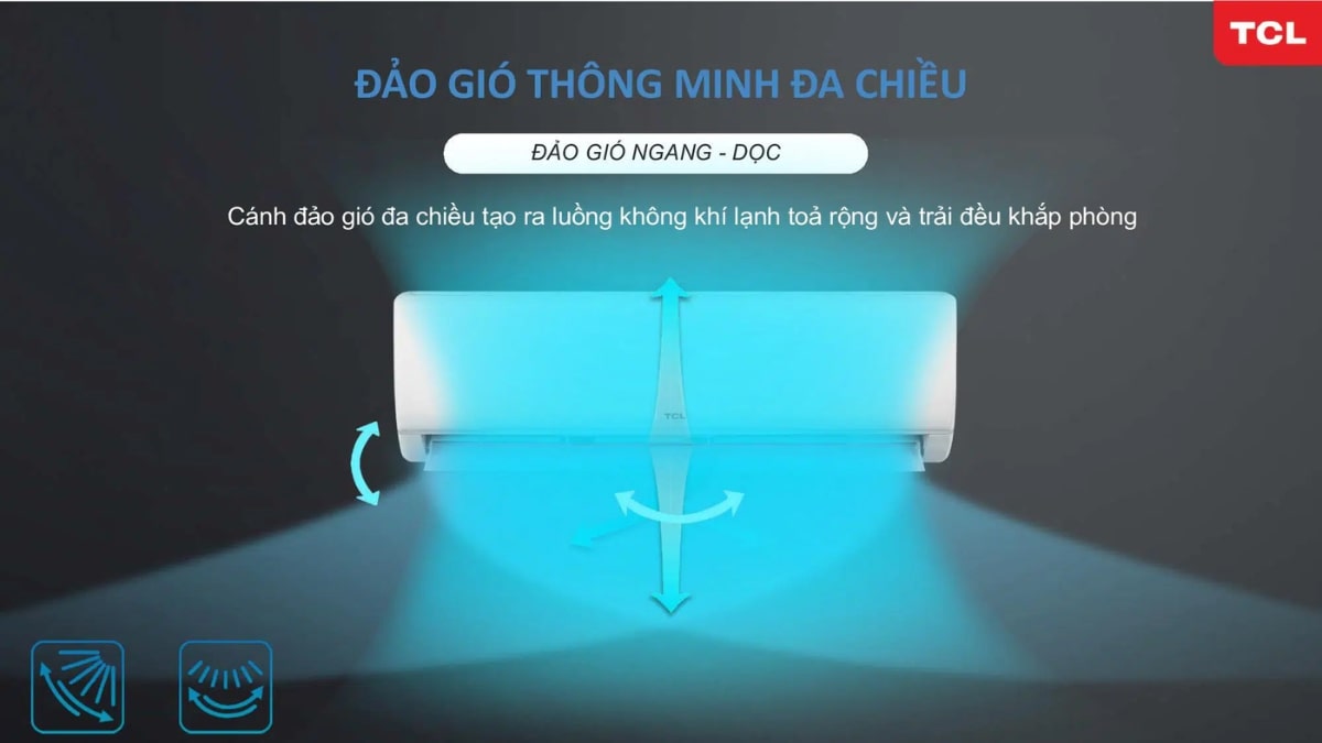 dao-gio-4-chieu Chế độ đảo gió 4 chiều