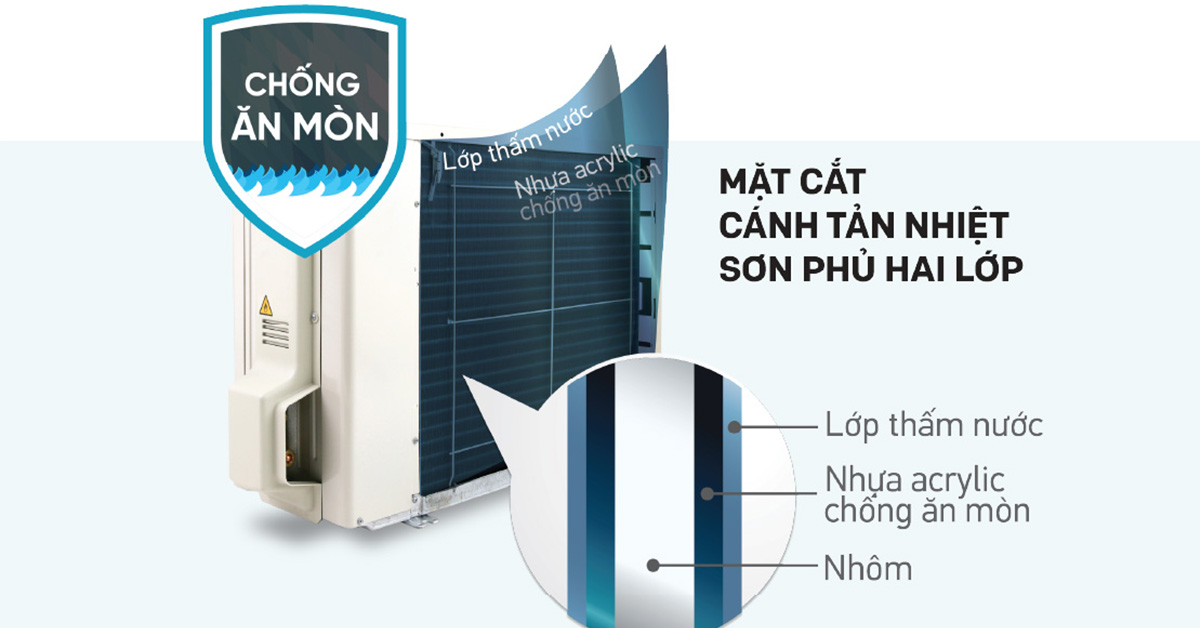 do-ben-cao-voi-dan-nong-canh-tan-nhiet-duoc-phu-2-lop-chong-an-mon Độ bền cao với dàn nóng cánh tản nhiệt được phủ 2 lớp chống ăn mòn
