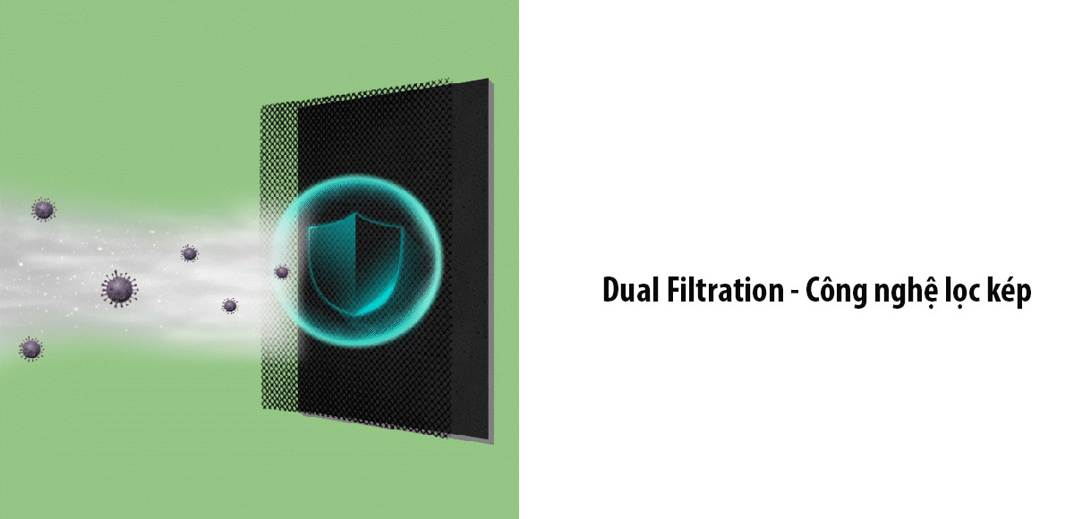 dual-filtration-cong-nghe-loc-kep Dual Filtration - Công nghệ lọc kép
