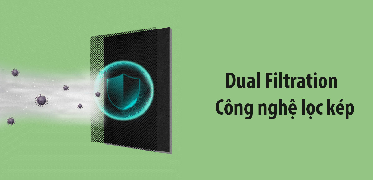 dual-filtration-cong-nghe-loc-kep1 Dual Filtration - Công nghệ lọc kép