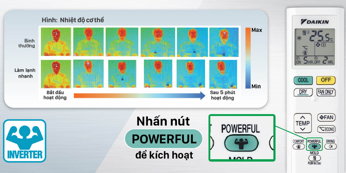 lam-lanh-nhanh-tuc-thi-powerful1 Làm lạnh nhanh tức thì Powerful