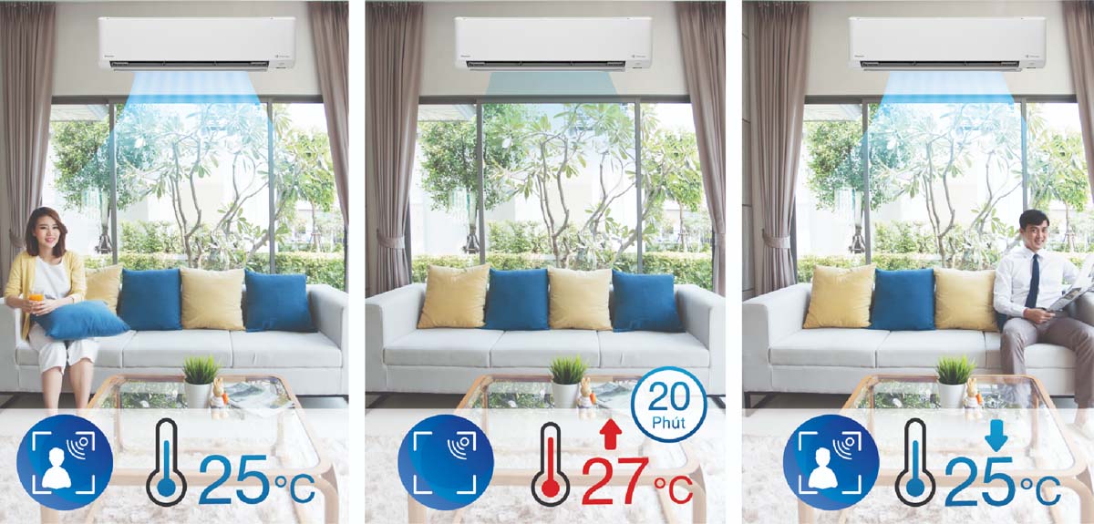 mat-than-thong-minh-cua-daikin-inverter-2_5-hp-ftky60wvmv Mắt thần thông minh của Daikin Inverter 2.5 HP FTKY60WVMV