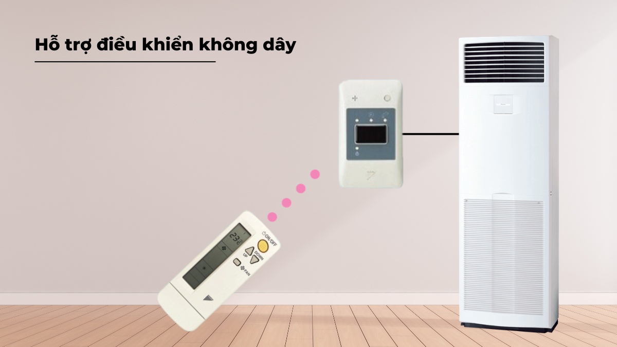 Máy hỗ trợ điều khiển không dây