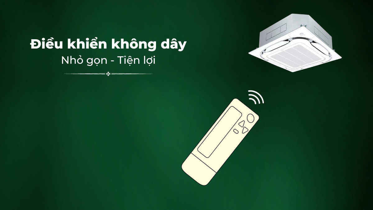 may-la134 Điều khiển không dây giúp người dùng tùy chỉnh máy lạnh từ nhiều vị trí