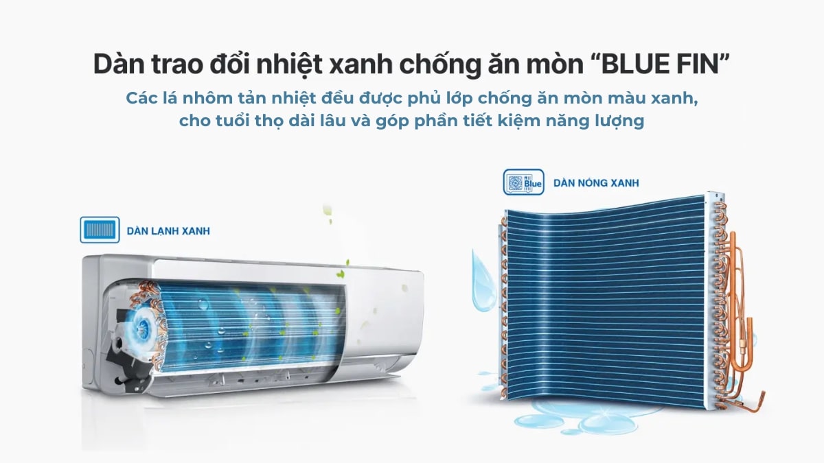 may-lanh-aqua-aqa-kcrv10xaw20-su-dung-dan-tan-nhiet-xanh Dàn trao đổi nhiệt được phủ lớp chống ăn mòn BlueFin