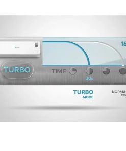 Máy Lạnh Casper Inverter 1 Hp QC-09IS36 3