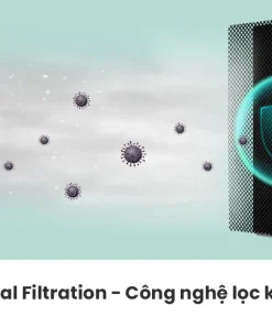 Máy Lạnh Comfee 1 HP CFS-10FWFF-V 3