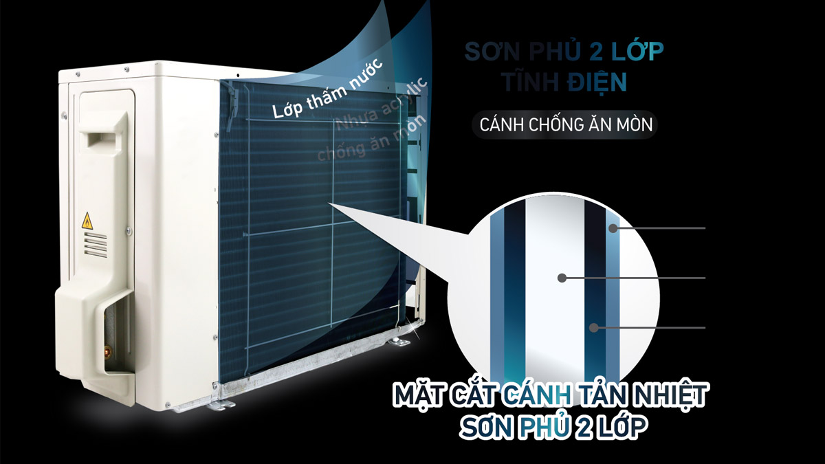 Máy lạnh Daikin Inverter 2 HP FTHF50VVMV có khả năng chống ăn mòn
