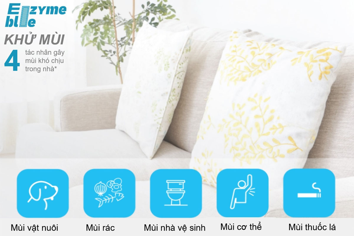 Máy lạnh 2 chiều Daikin có khả năng tinh lọc không khí tối đa