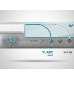 Máy Lạnh Inverter Casper 2 Hp TC-18IS36 6