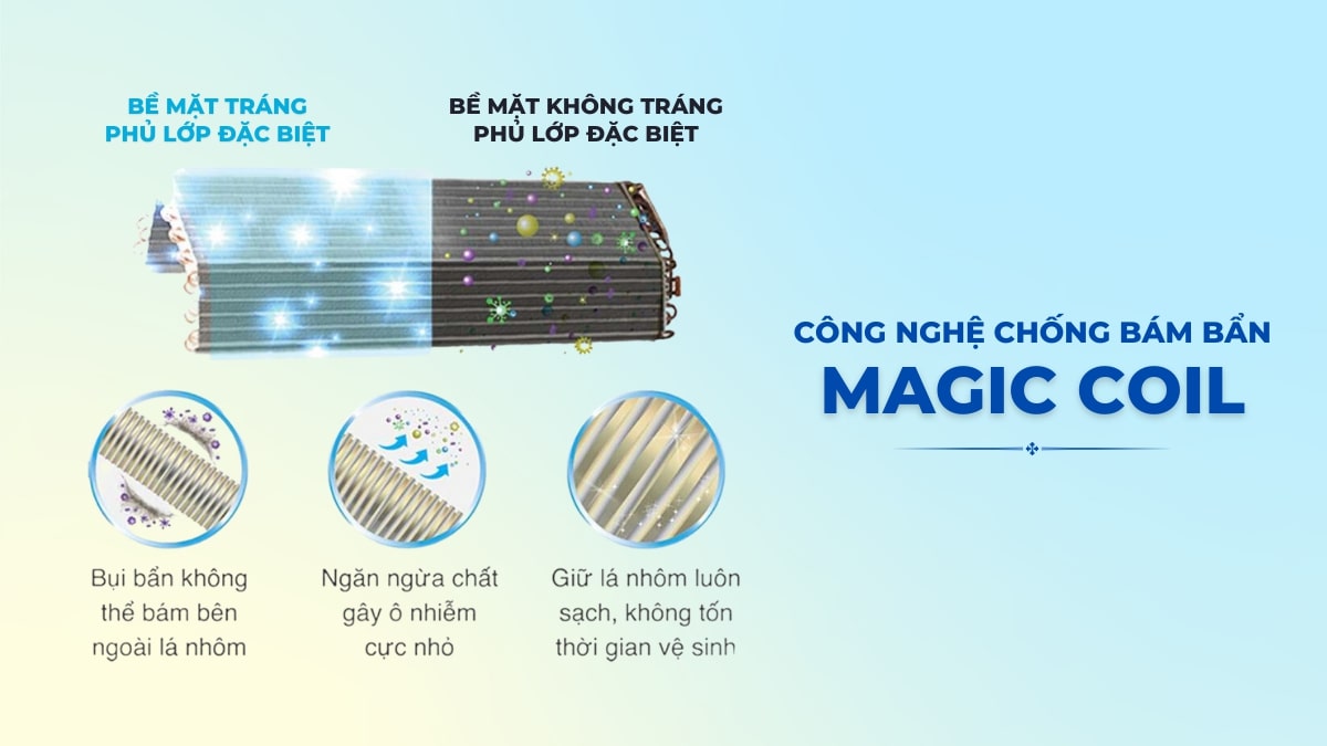 may-lanh-toshiba-ras-h13c4kcvg-v-phu-lop-chong-bam-ban Lớp phủ Magic Coil giúp hạn chế tính trạng bám bẩn